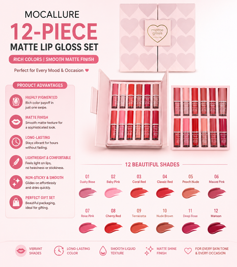 Mocallure High Pigment Lip Gloss Set Pack of (12)